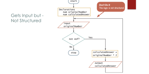 5 Structured Programming 4