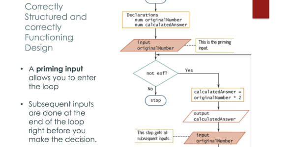 5 Structured Programming 5